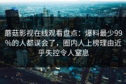 蘑菇影视在线观看盘点：爆料最少99%的人都误会了，圈内人上榜理由近乎失控令人窒息
