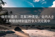 微密圈盘点：花絮3种类型，业内人士上榜理由特别猛烈令人沉沦其中